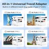 Universal Travel Adapter, RIOZIOZIOZ GaN III Worldwide Portable Adaptor with