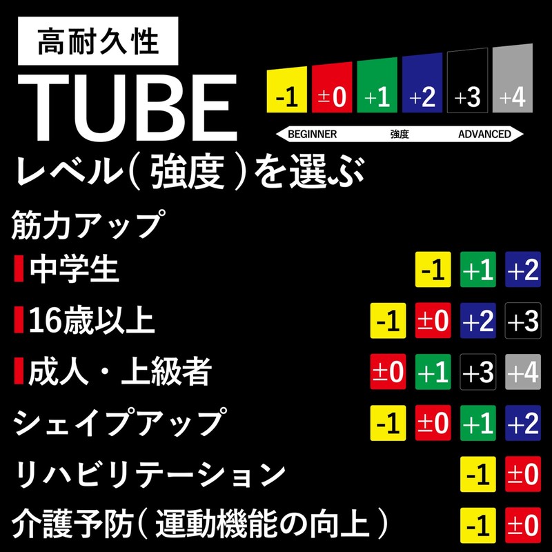 D&amp;M Thera Tube セラチューブ 3m×8.7mm ブルーカラー TTB-14