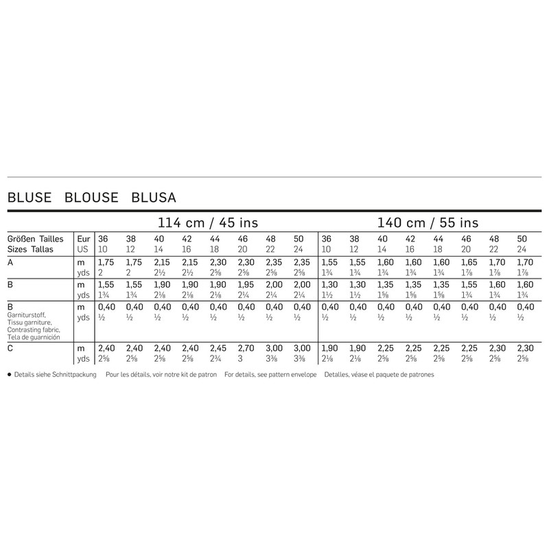 Burda b7136 Blouse Sewing Pattern 19 x 13 cm