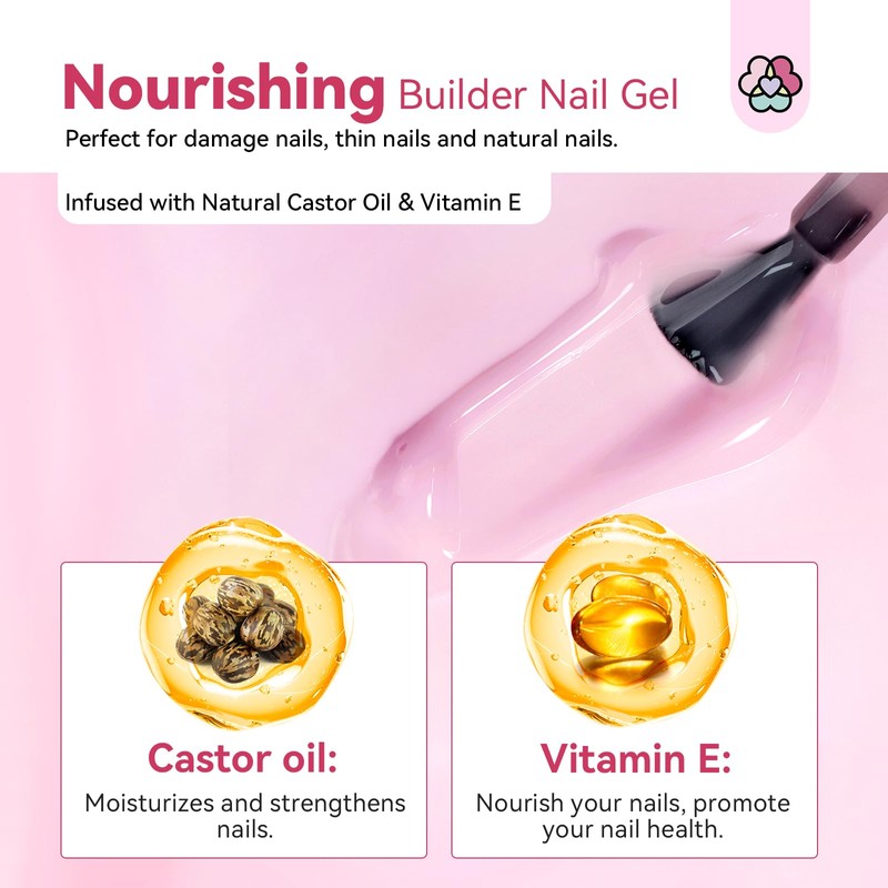 SAVILAND SAVILAND 6PCS Natural Cuticle Oil Pen with Clear Pink