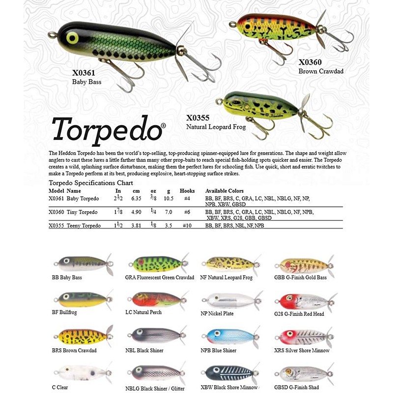 Heddon Torpedo Prop-Bait Topwater Fishing Lure with Spinner Action, Black