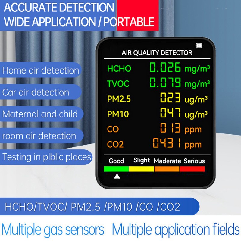 Air Quality Monitor Portable LCD Backlight Screen CO2 TVOC HCHO