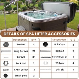 Spa Cover Lifter Accessories, Hot Tub Cover Lift Replacement Parts, Pivot Top Mount Fits Most Spa & Hot Tub Cover Lift, High Strength ABS Material, Easy to Install