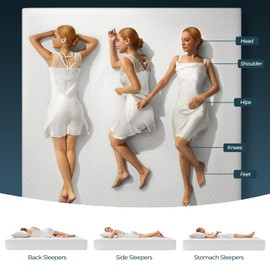 Rolanstar Twin Mattress, 8 Inch Gel Memory Foam Mattress in a Box, Gel Infused, Fiberglass Free, Medium Firm Mattresses, CertiPUR-US Certified, Breathable & Pressure Relief, White