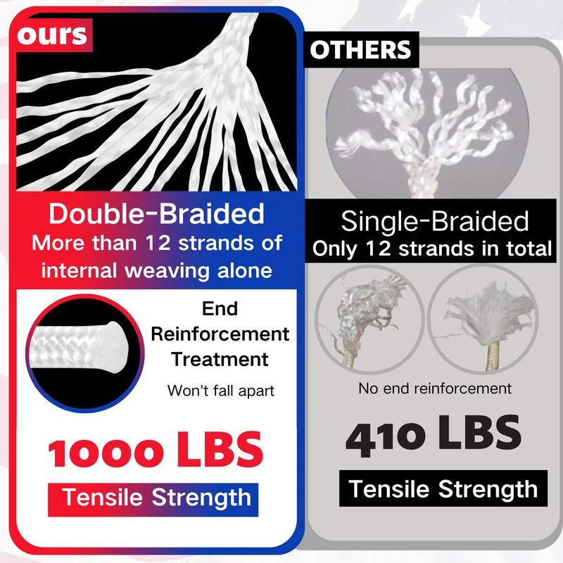 3/8”100Ft Flag pole Rope Kit, Polyester Halyard Flag Rope with