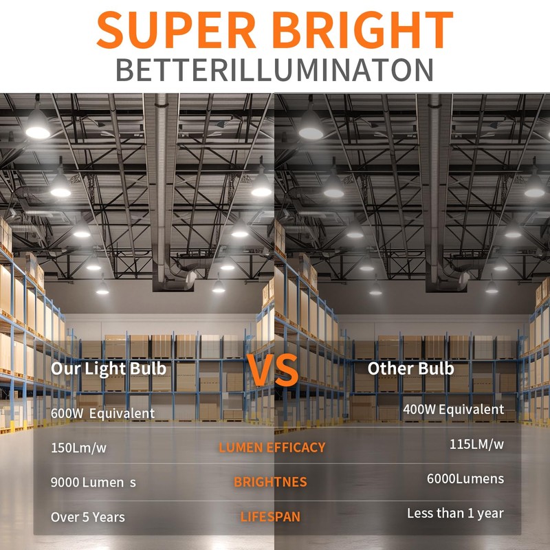 600W Equivalent Led Corn light bulbs,60W 9000 Lumens LED Corn