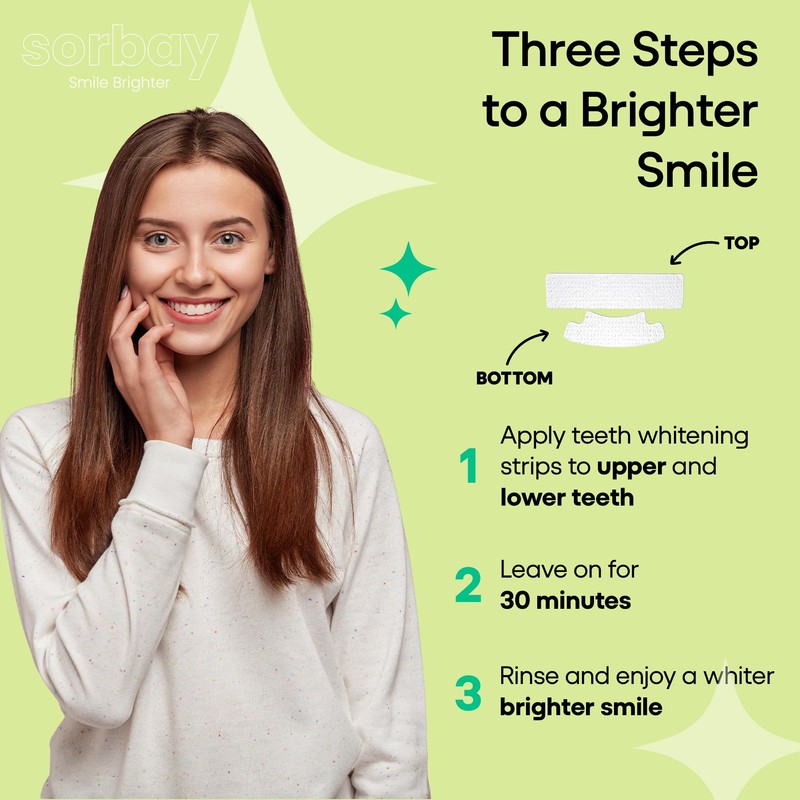 Premium Non Hydrogen Peroxide Teeth Whitening Strips | 28 Enamel