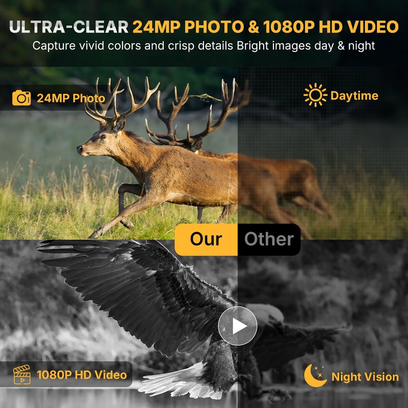 WOSPORTS Mini Trail Camera 2 Pack 24MP 1080P HD Trail