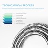 OFFO Shower Hose, 3.0m Kink Free Stainless Steel Shower Hose