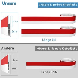 Door Seal 2 Pieces, Draught Stopper for Doors and Door Seal Bottom, Soundproof Door Protection for Doors, 5 x 100 cm, 2 m White