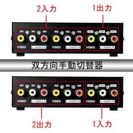 Iseebiz AV Switcher, Audio and Video Switcher, Mechanical, No Power Supply, Bi-Directional, 2 Input, 1 Output, 1 Input, 2 Outputs, Metal Hell, Anti-Static/Interference