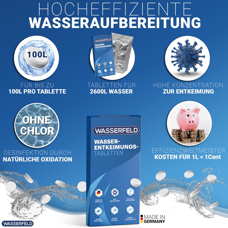 WASSERFELD® Water Purification Tablets [Pack of 26] - Made in