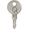Greenteq Window Handle Key Suits Greenteq Window Handles