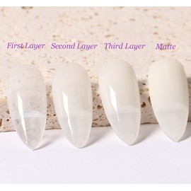 Major Dijit Gel Nail Polish - 36 Clolors Translucent Jelly Glass UV Led Gel Polish Natural Girly Colors Cruelty-Free Nail Lacquer, 0.5 fl oz