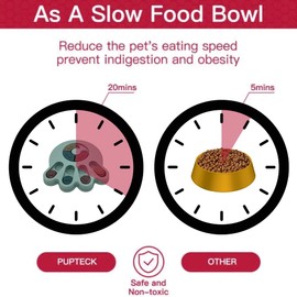 Interactive Pet Treat Dispenser - Slow Feeder, Brain Game, Puzzle, Improve IQ, Digestion, Reflexes, Train Body & Mind, Cats, Dogs, Pets, Amusing Colours, Intuitive Clever Design Bowl, 12 Treat Pockets