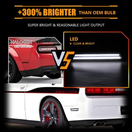 OFFKAT Front & Rear Fender LED Side Marker Lights for 2008-2014 Dodge Challenger & 2011-2014 Charger, Smoked Lens Side Bumper Marker Lamps, White & White LED Side Markers Turn Signal Lights, 4 PCS