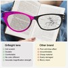 Gr8Sight 10 Pack Cat Eye Reading Glasses for Women Stylish