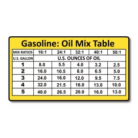 OwnTheAvenue Mix Ratios Chart 2-Cycle Oil Fuel Mix Ratio Sticker Decal Chain Saw Blower Vinyl