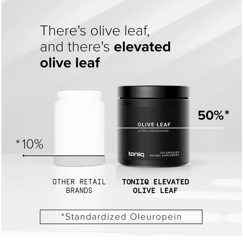 Toniiq Olive Leaf Extract - Ultra High Potency 45:1 Extract