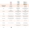 NEOM – Essential Oil Diffuser for Home | Wellbeing Aromatherapy