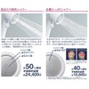 SANEI PS3030-80XA-MW2 Shower Head, Plus Select Generous Water Flow, Hand