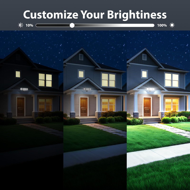 iMaihom 180W Dusk to Dawn Outdoor Lighting, 18000LM LED Flood