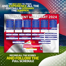 England Edition 2024 Tournament Wallchart - A2 Wallchart (42cm x 59.4cm) - Includes all Group Stages, Group Table and Knockout Phases