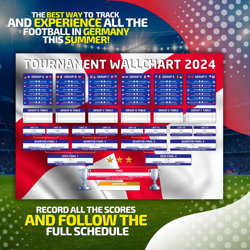 England Edition 2024 Tournament Wallchart - A2 Wallchart (42cm x