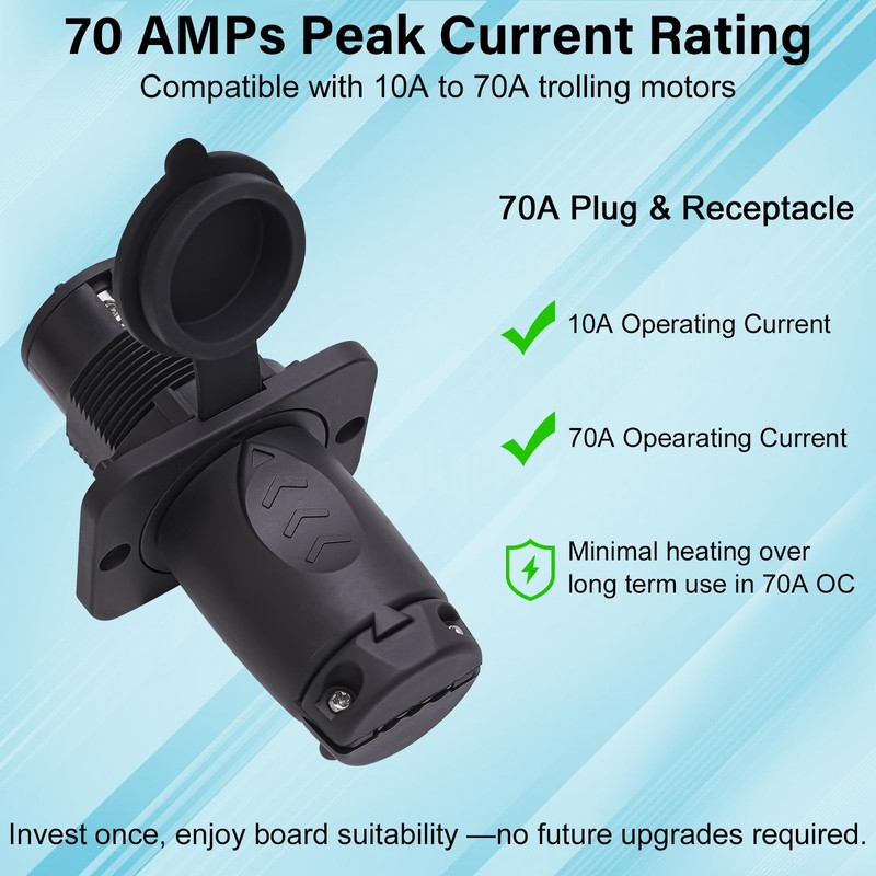 LIXUANBY 12VCPS3 70A Trolling Motor Plug & Receptacle for 2