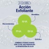 Cetaphil Loción Hidratante Antirrugosidad 236 Ml Todo Tipo De Piel