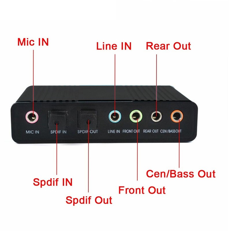 USB Sound Card 6 Channel 48kHz Sampling Rate Analog Play