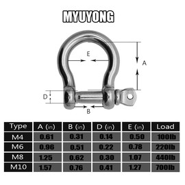 MYUYONG 5 Pack Shackle 304 Stainless Steel Bow Shape Load Shackle for Chains Wirerope Lifting Outdoor Camping Survival Rope Bracelets M4，M6，M8，M10 (5/32" M4)