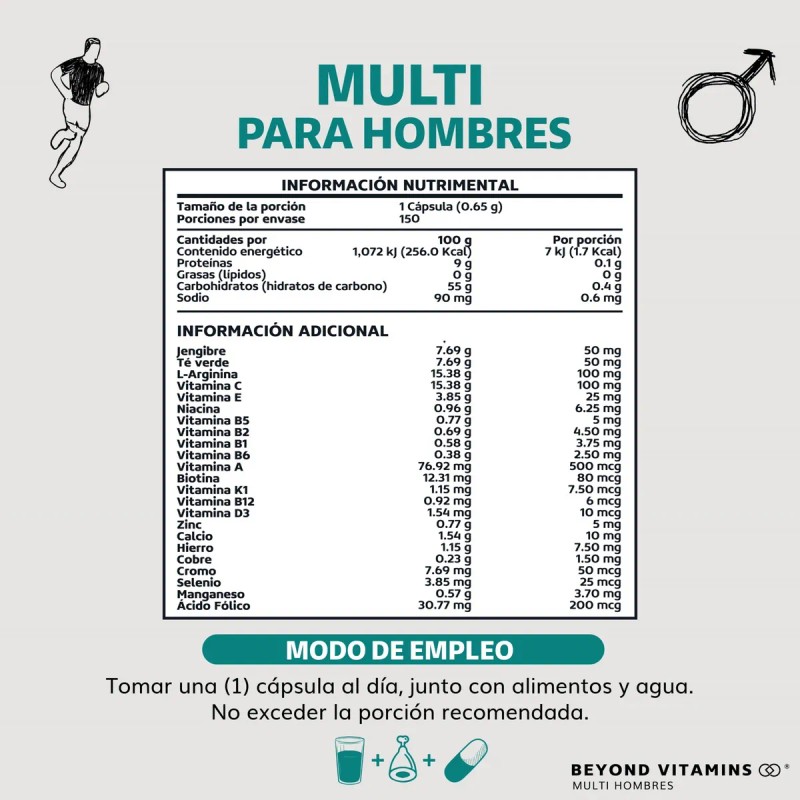Multi Vitaminico Para Hombres Con Biotina, Manganeso, Te Verde, L