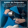 ION8 Vacuum Insulated ThermoShield Bottle for Hot or Cold Drinks,