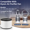 2-Pack HP01 HP02 HEPA Filter Compatible with Dyson Pure Hot