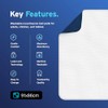 2 x AYDMED Essential Washable Incontinence Bed Pads | For