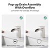 Faustina Wide Open Spout Waterfall Bathroom Faucet Single Handle,Single Hole