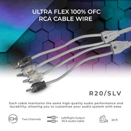 DS18 R20/SLV Ultra Flex 100% OFC RCA Cable Wire 20 Feet, Dual Male Connectors, 2-Channel, Braided Construction Jacket, 2RCA Male to 2RCA Stereo Audio Cable - Silver