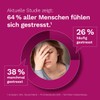Dr. Koll Nerven Plus: Support for your nervous system with