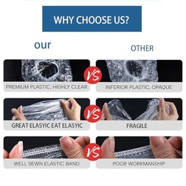Materiales Nuestros Gorros Ducha Desechables Están Hechos Plástico Que Grueso Rompe Gotea Fácilmente Gorro Impermeable Dura