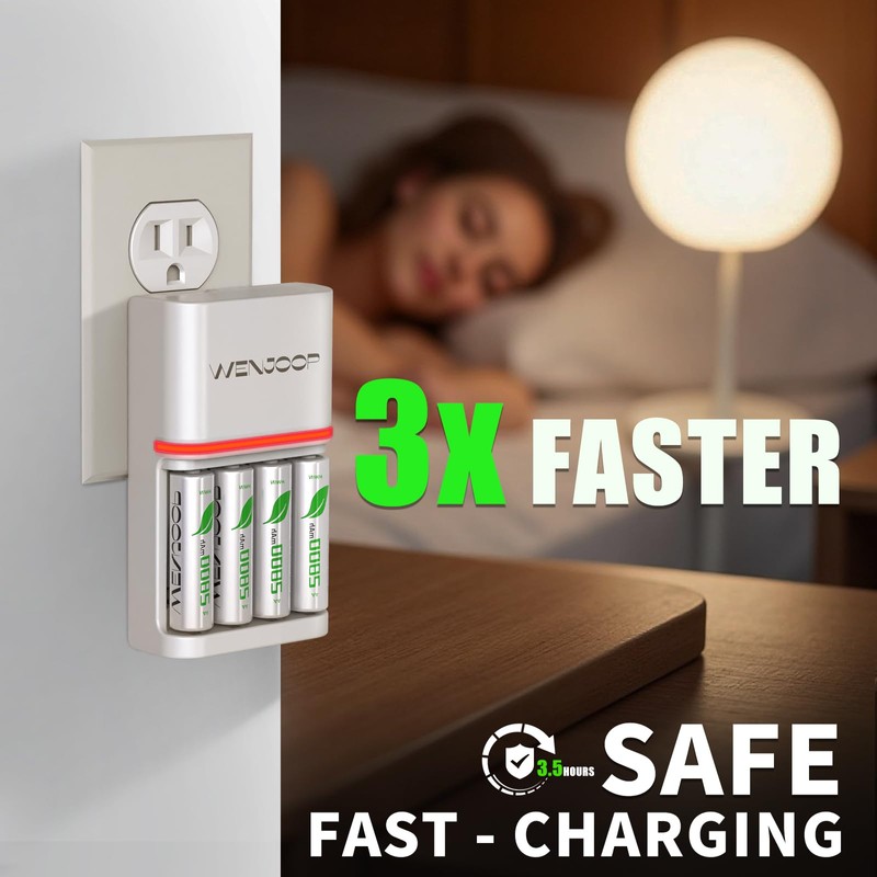 WENJOOP Rechargeable AA Batteries, 2800mAh High Capacity Double A Batteries