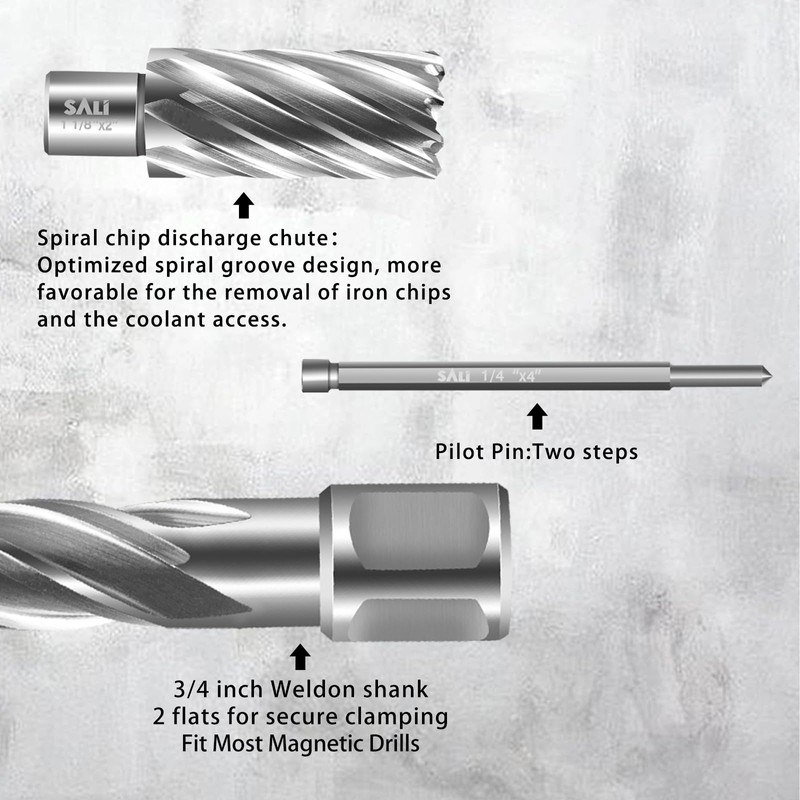 SALI 2 pcs Annular Cutter Diameter 1 Inch with Weldon