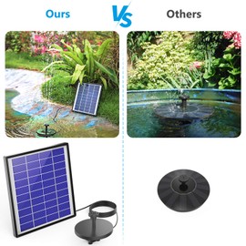 AISITIN 6.5W Solar Water Fountain with 1500mAh Battery Upgraded 2025, DIY Solar Fountain Pump Kit with Multiple Nozzle for Bird Bath, Garden, Pond, Pool, Fish Tank and Outdoor Water Feature