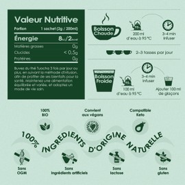 Yunnan tuocha Zouji Nature tuocha Tea - Sample Pack - 7 Tea Bags with Different Flavours + 1 Mini Nest of 3 g - 17 g - Tea from China with Guaranteed Origin