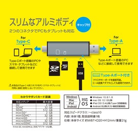 Nakabayashi Z8785 Digio2 USB2.0 Type-C & A Aluminum SD Card Reader Gray