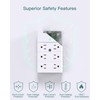 Addtam Multi Plug Wall Outlet, Surge Protector Wall Mount with
