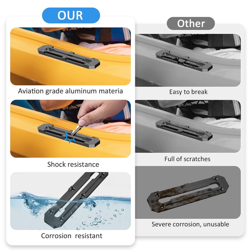 2Pcs Kayak Track Mount，Aluminum Kayak Gear Track Mount Accessories (6