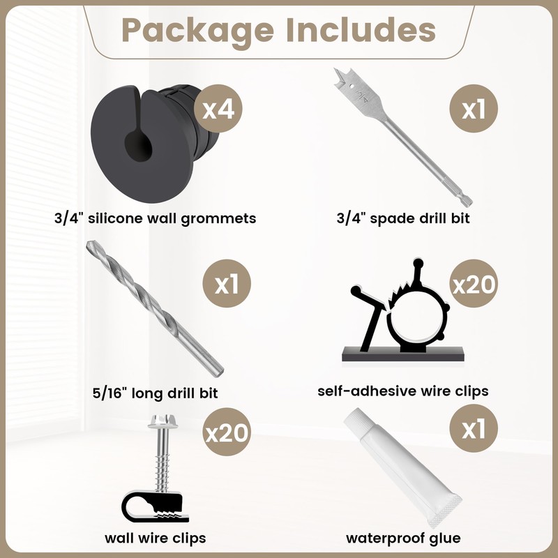 Starlink Cable Grommet Routing Kit for 3/4 inch Wall Hole,