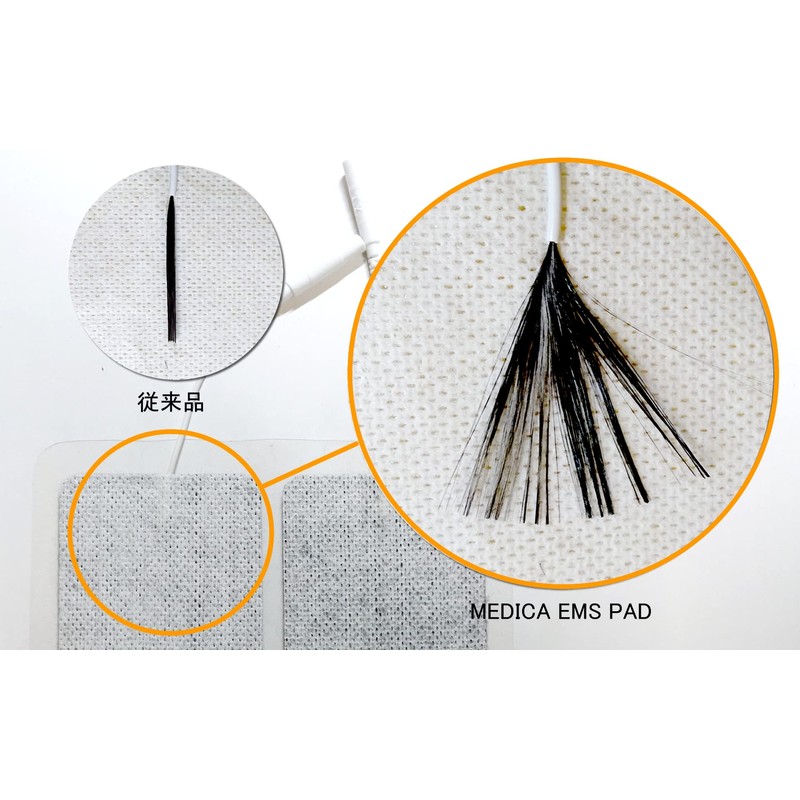 Axel Guard Compatible Conductive Carbon Film Specification MEDICA EMS Pad