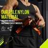 Slim Panda Resistance Band Handle Heavy Duty Cable Machine Attachment,